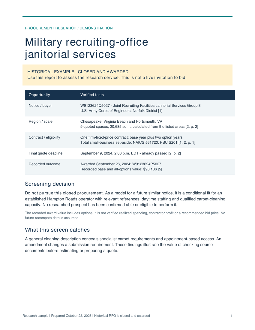 First page of the historical recruiting-office janitorial research sample. It is marked closed and awarded; the complete report is available as a PDF.